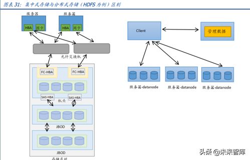 元宇宙的九宮格框架 從概念認知到運營維護的深度解析