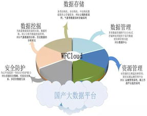 喜訊 江蘇新世紀(jì)助力揚(yáng)州萬(wàn)方電子技術(shù)順利通過(guò)ITSS運(yùn)維服務(wù)成熟度符合性評(píng)估換證